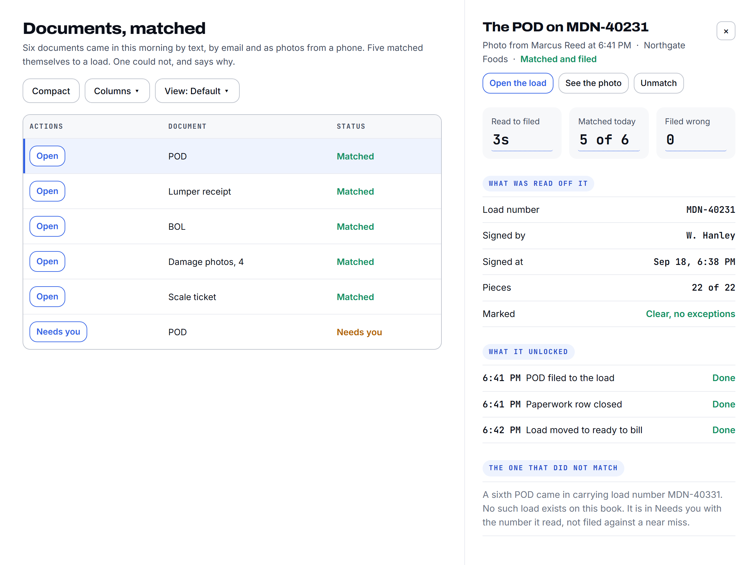 Documents arriving by text, email and photo, each matched to its load