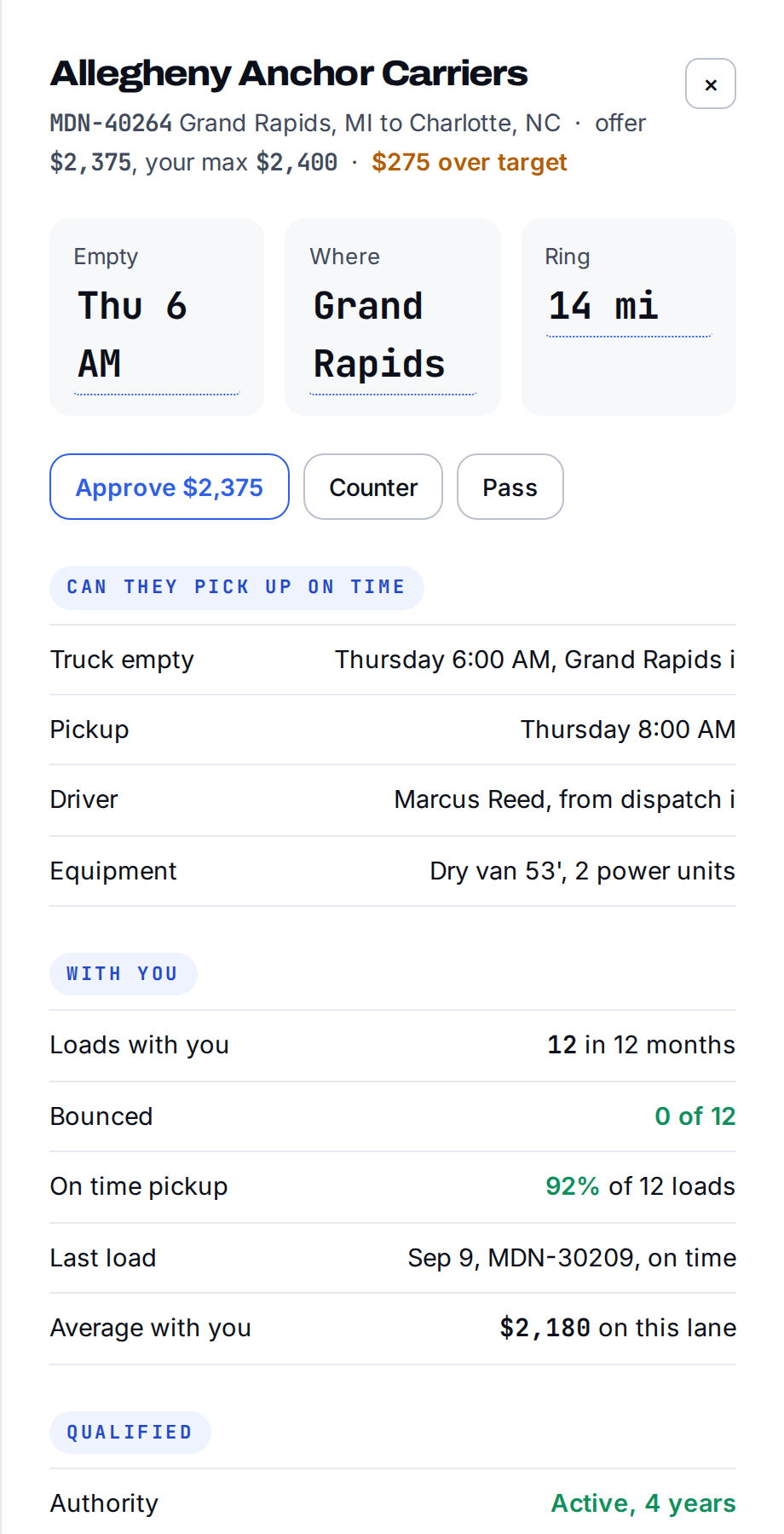 The carrier offers on a load with the approve step still on a person