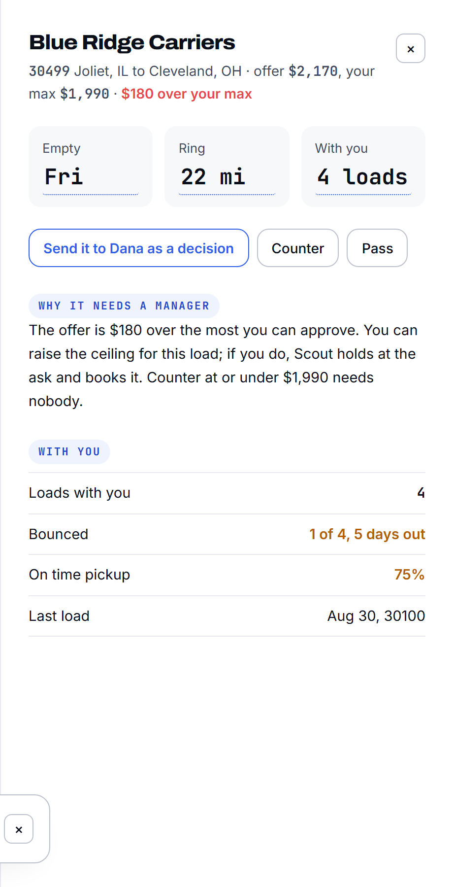 The offer after approval, logged on the TMS