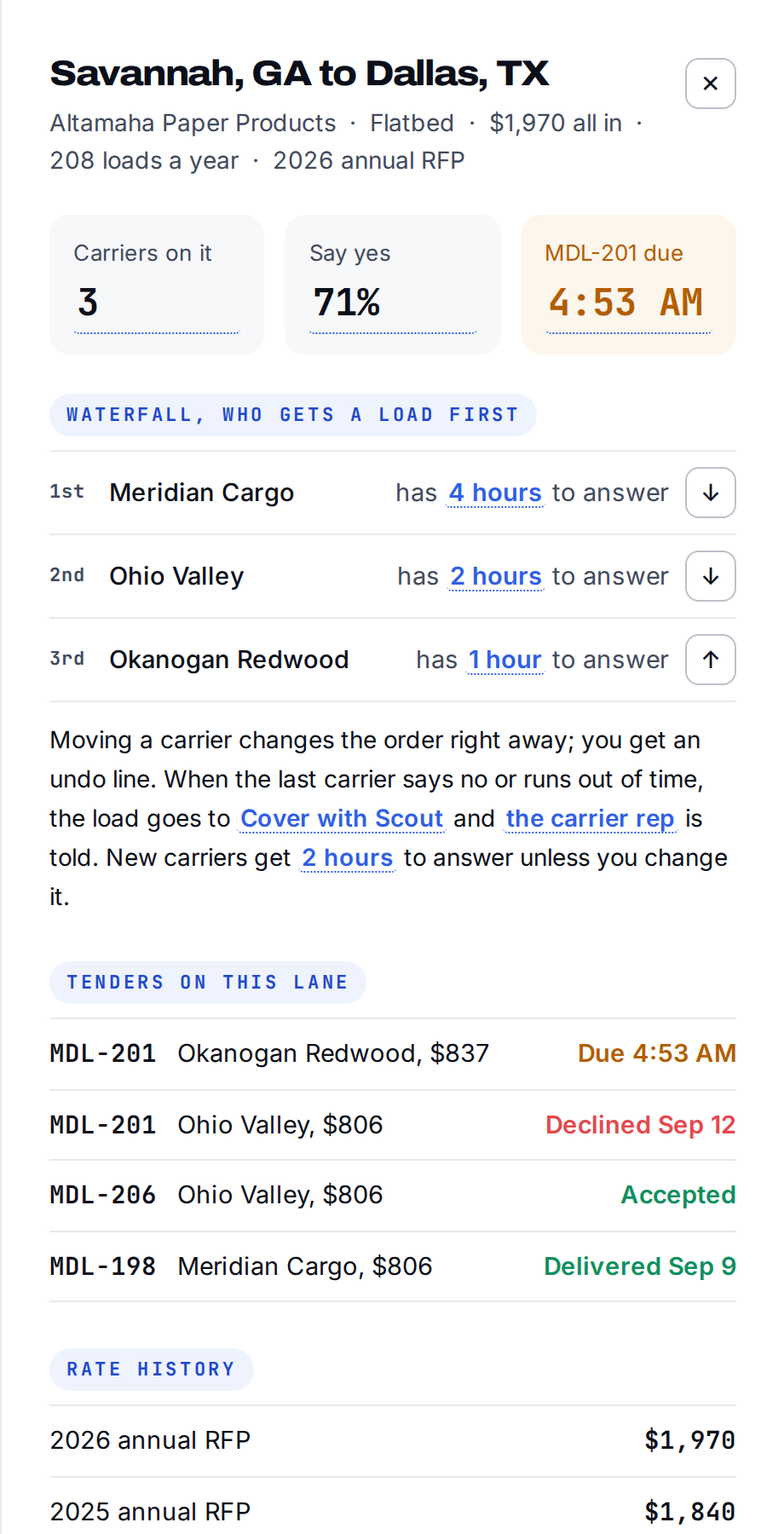 The routing guide showing which carriers run which lanes for you