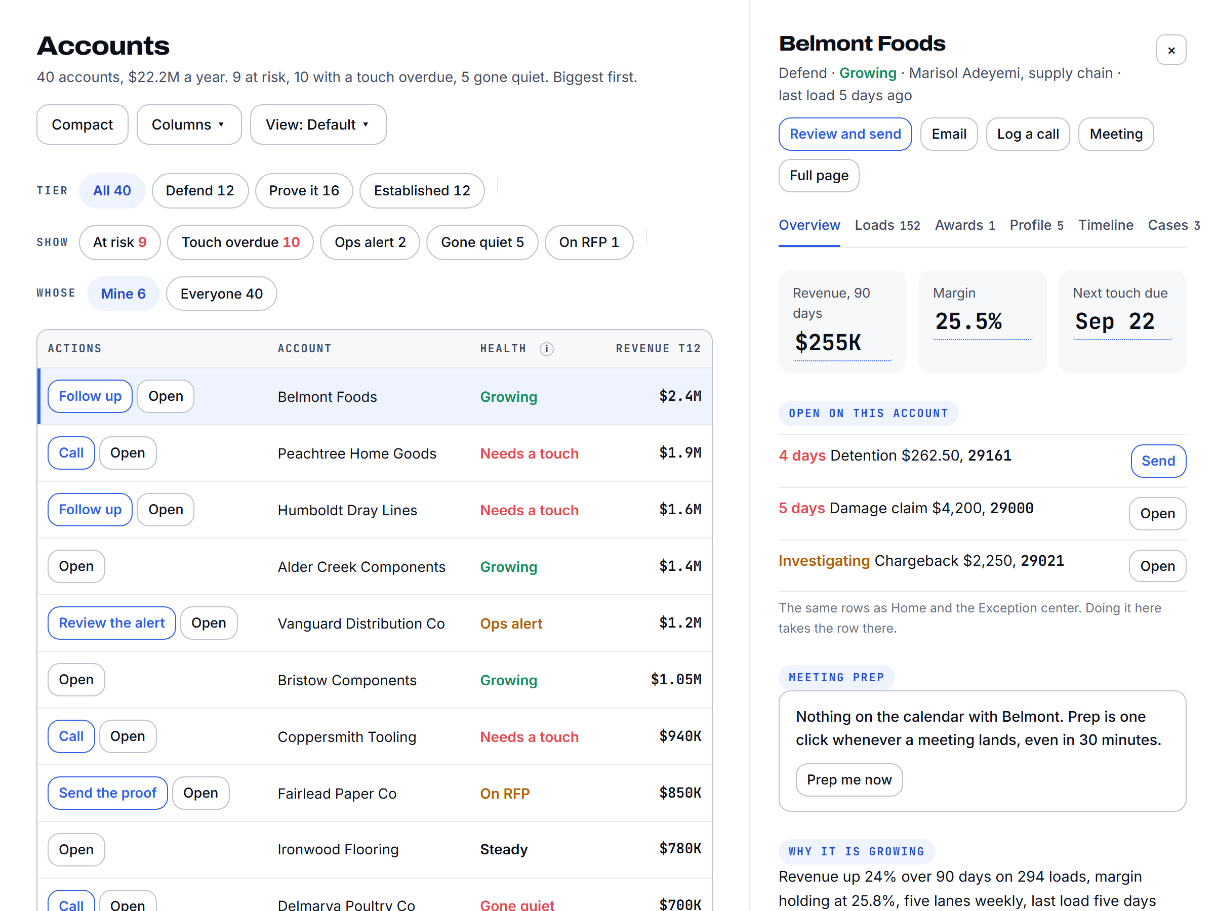 The accounts list ranked by health with what changed on each
