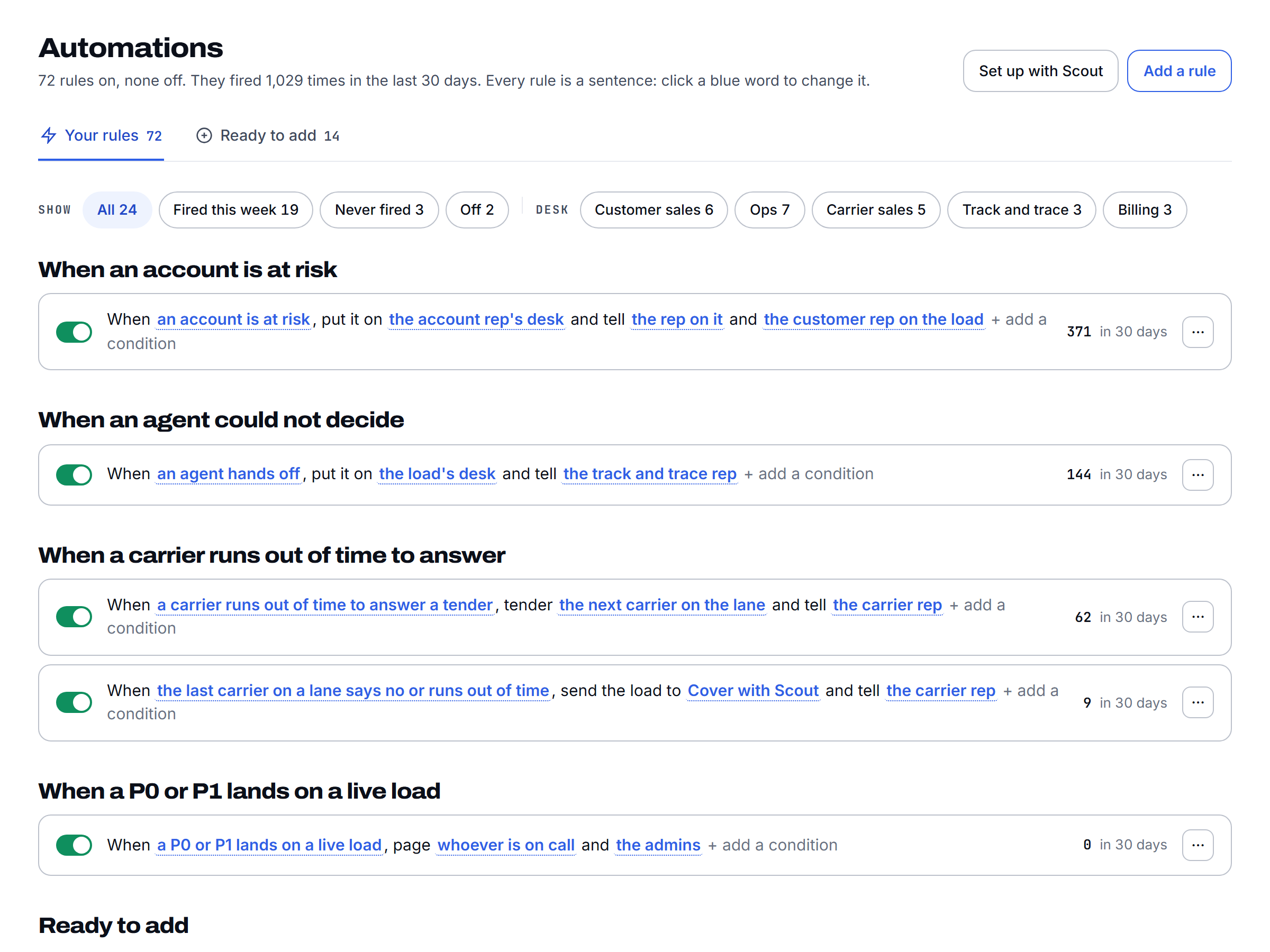 The automation builder with the cadence written as rules