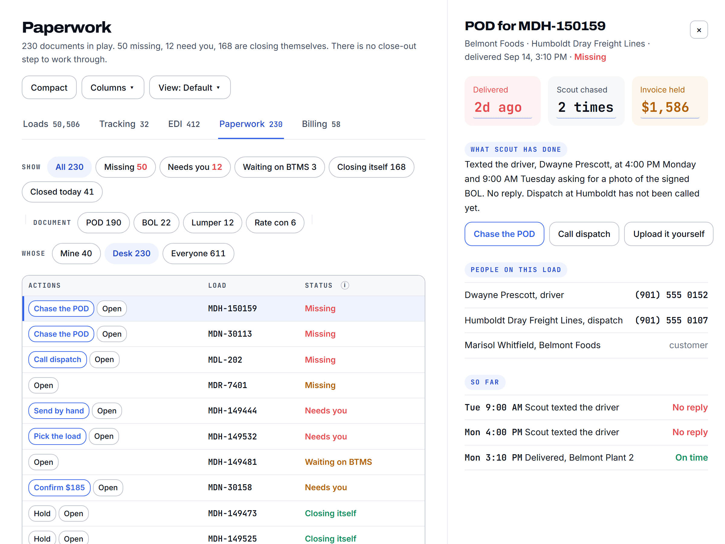 The paperwork screen, with what is missing, what needs a person and what is closing itself